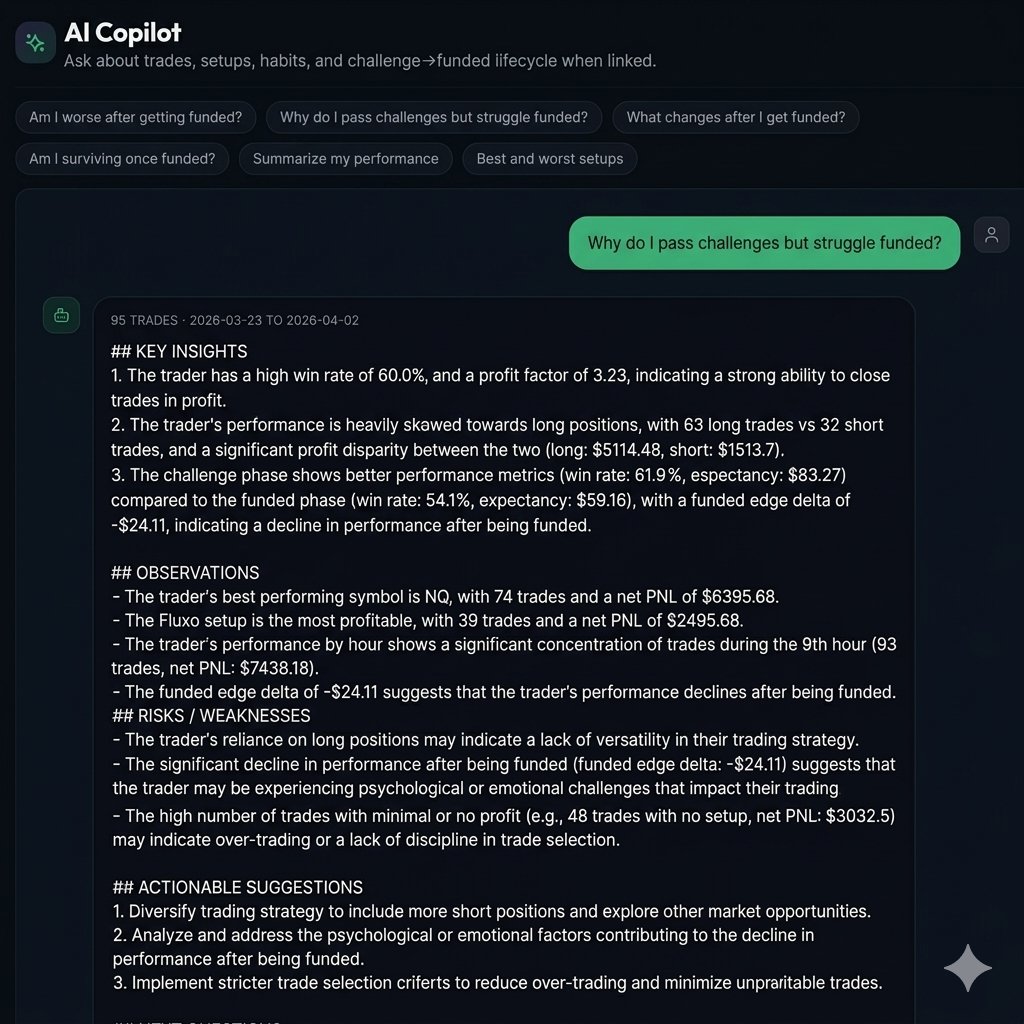 TraderCore tweet media