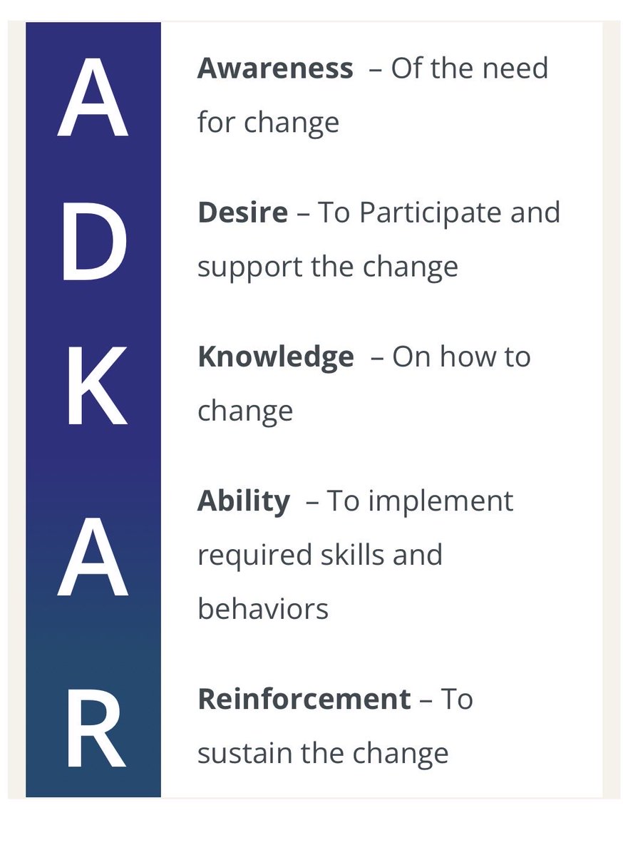 محمد القحطاني/ التخطيط الاستراتيجي tweet media