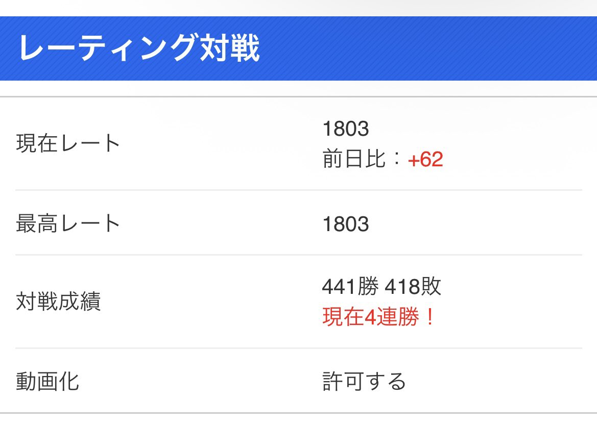 ゆくゆく tweet media