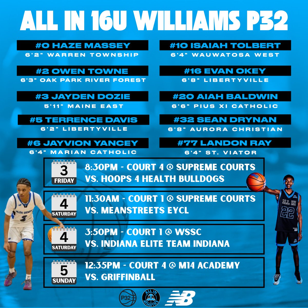 ALL IN Athletics tweet media