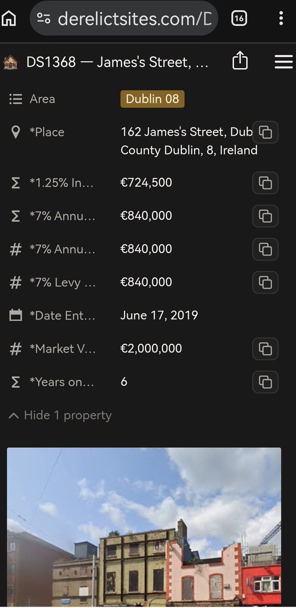RobCross247's tweet image. Frustrating to see this row of derelict buildings on James's Street, 162-165, D8 (163 Protected) has been on the Dublin Derelict Register for over 6 years now, with a 7% Annual Levy to value of €840,000, excluding the 1.25% monthly interest.
#DerelictIreland #Dublin