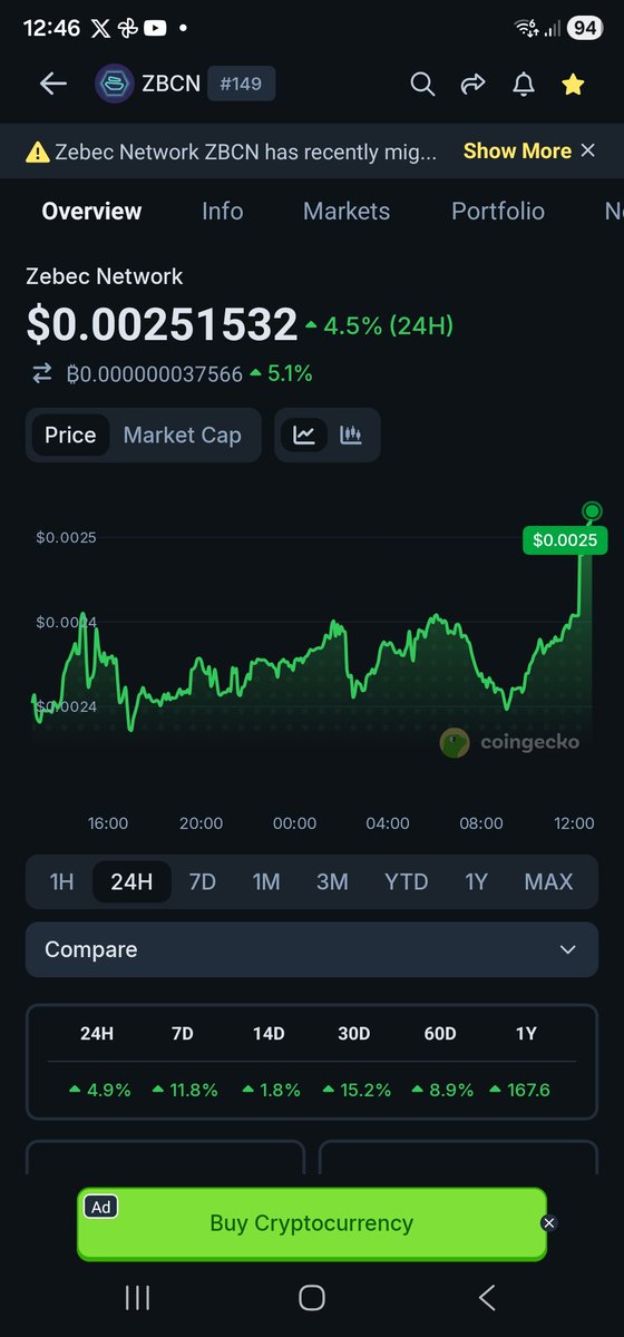 Escomocrypto's tweet image. @ZBCN #ZEBEC #UPHOLD When did this happen , While i was sleeping 🥶🥶🥶