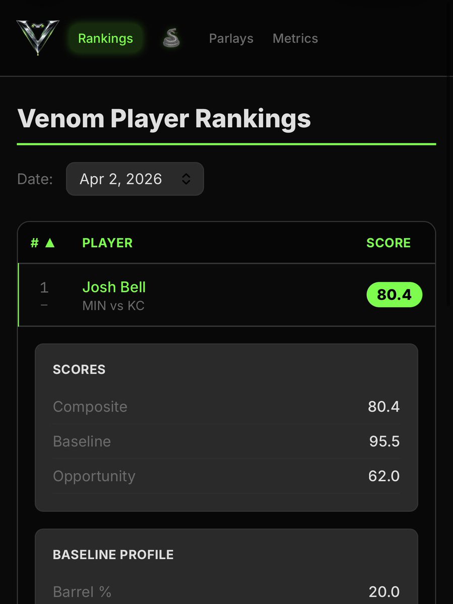 Venom Analytics tweet media