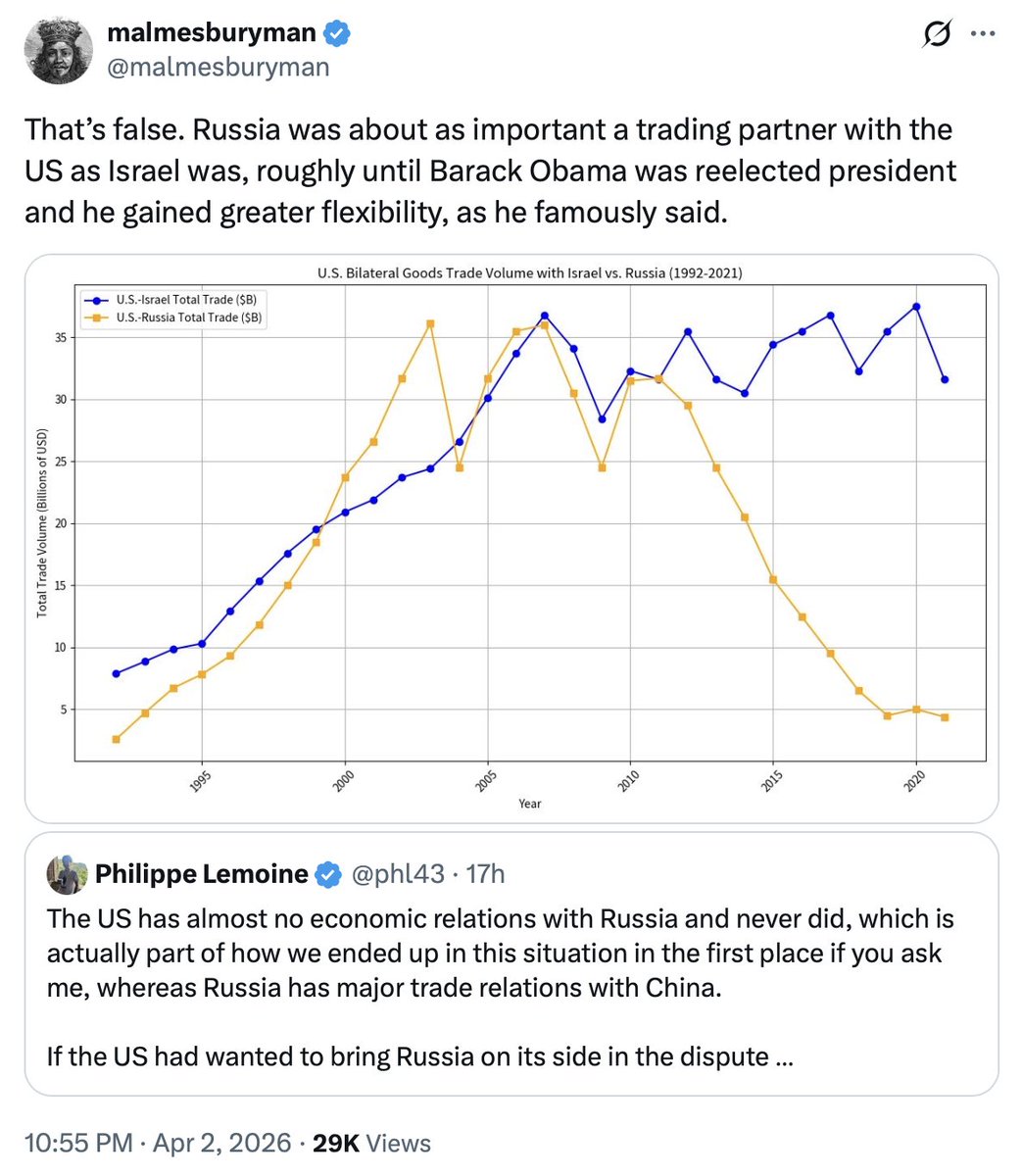 Philippe Lemoine tweet media