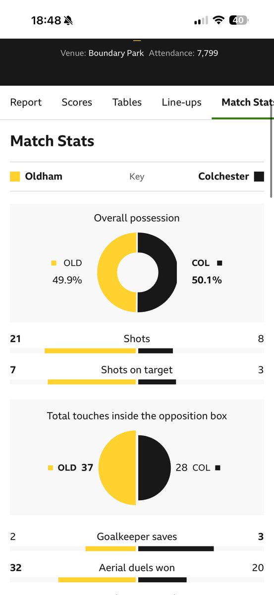 Gareth Mills tweet media