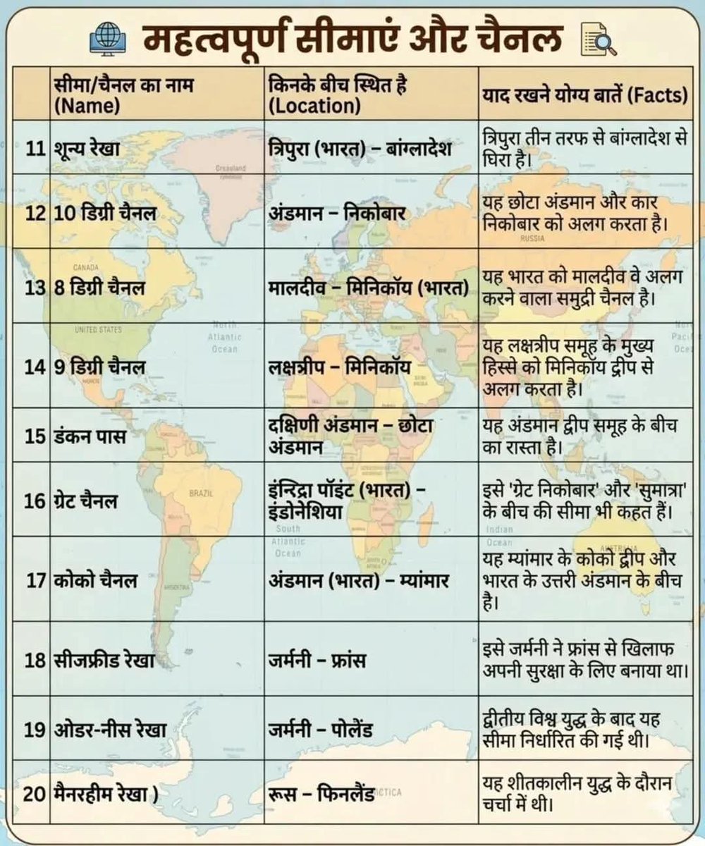 UPSC Experience tweet media