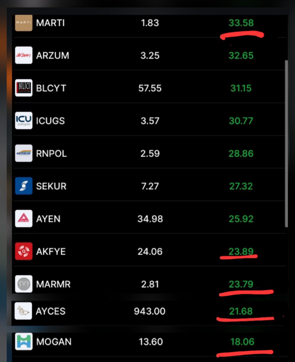 FUNDA | ALPHA 💎 tweet media