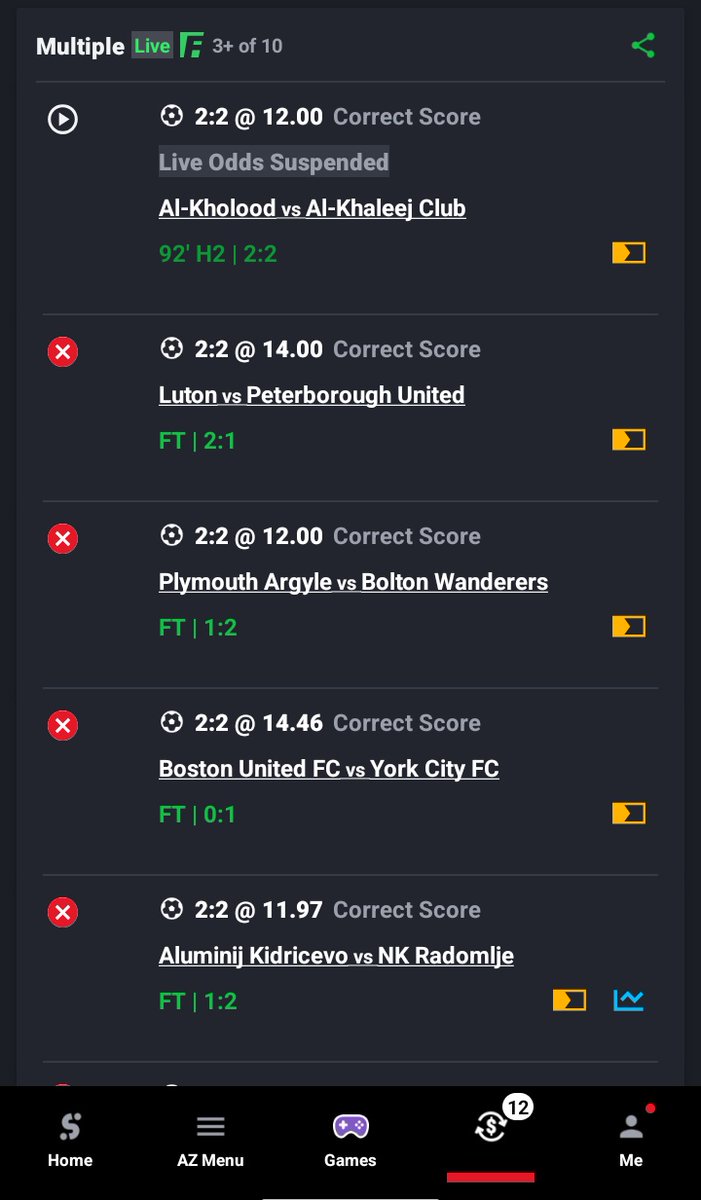 This people are so crafty that sometimes u wonder what kind of spirituality do they attend
All these 2:1,1:2 final score suppose be 2:2 by all means of my effort

Daaaaaaah
I fear sporty mehn...

Anyways 1 in✅
Remaining 2✔️