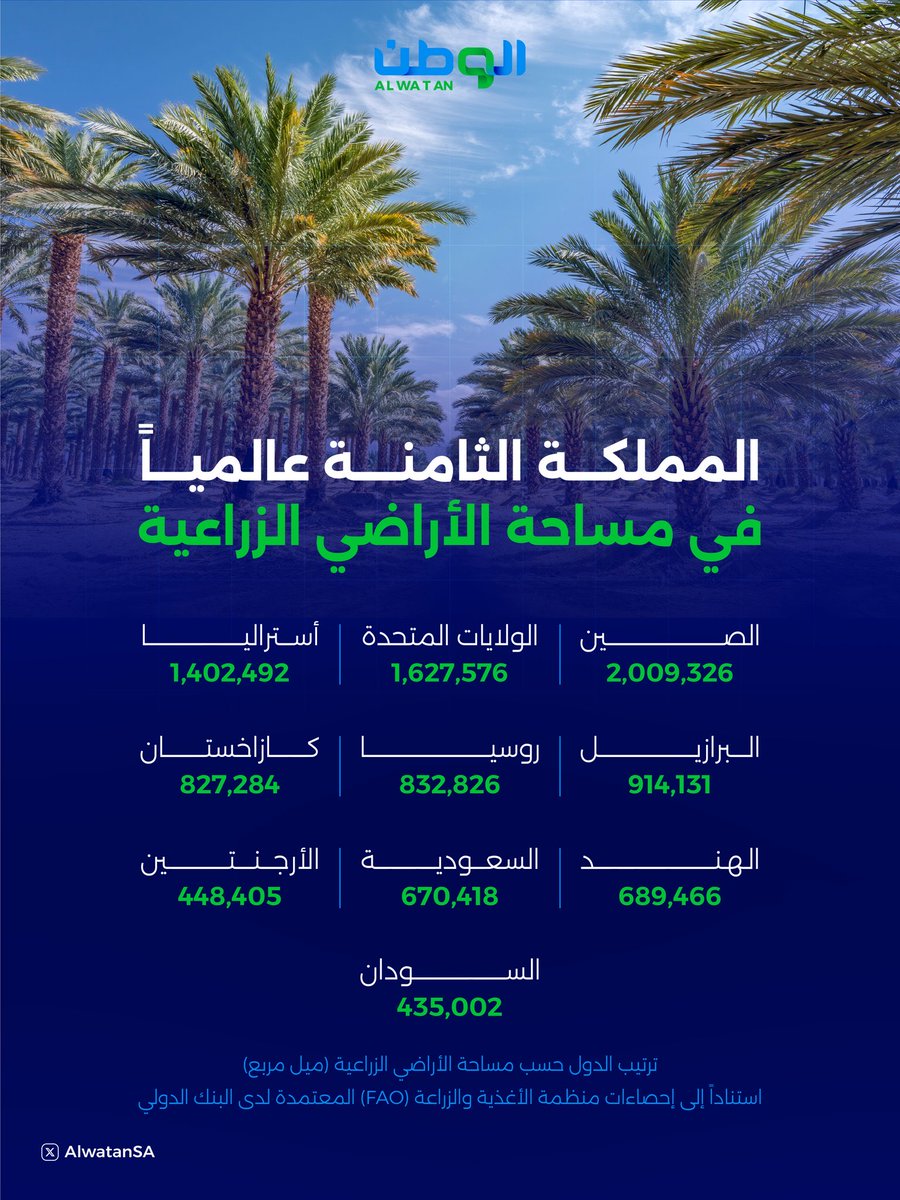 حسين الغاوي tweet media