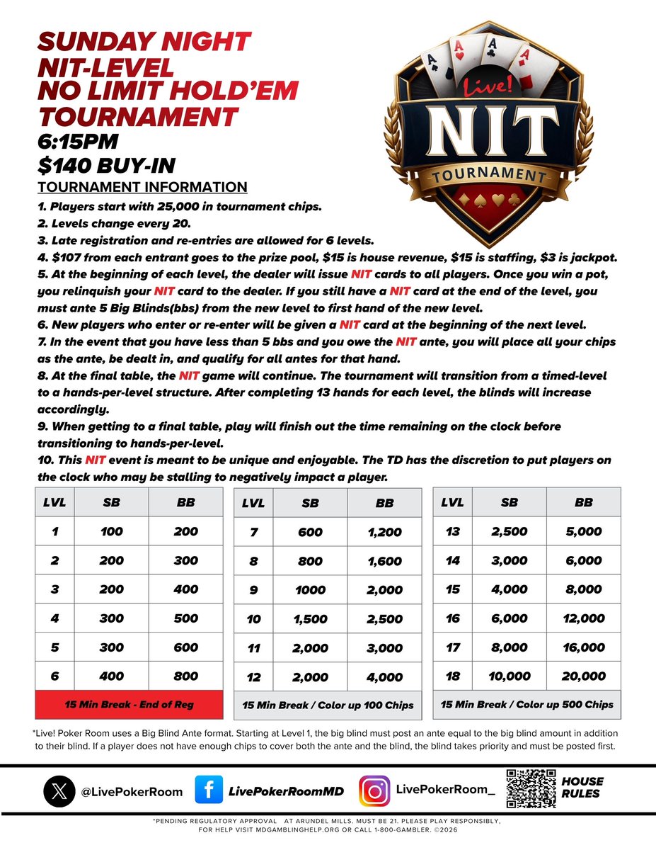 Live! Poker Room Maryland tweet media