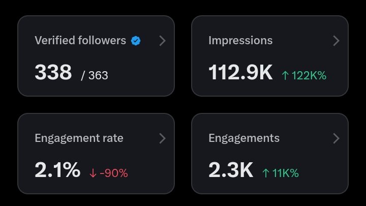 AVI 🩶 tweet media