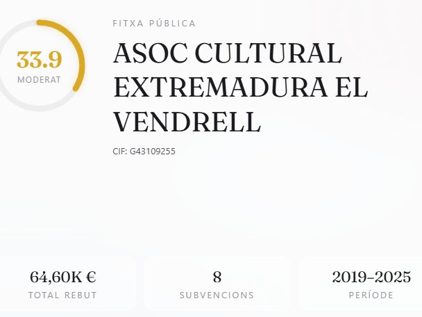 ((( David Romà ))) tweet media