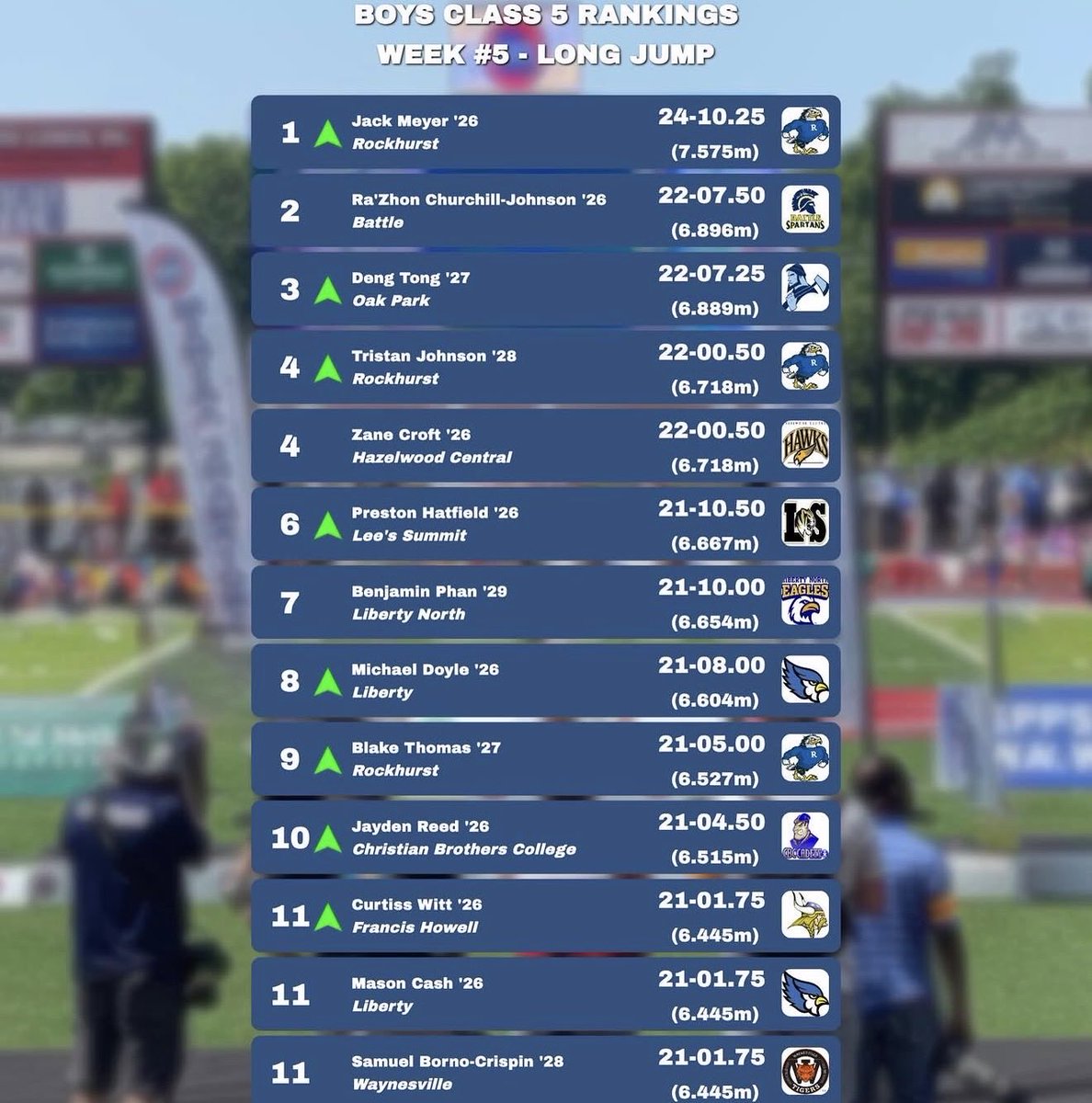 Tristan Johnson tweet media