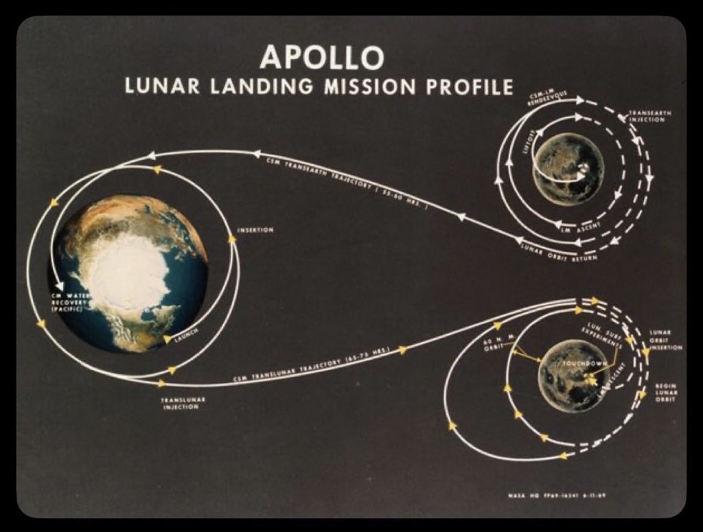 Recovering Patriot ✝️ tweet media