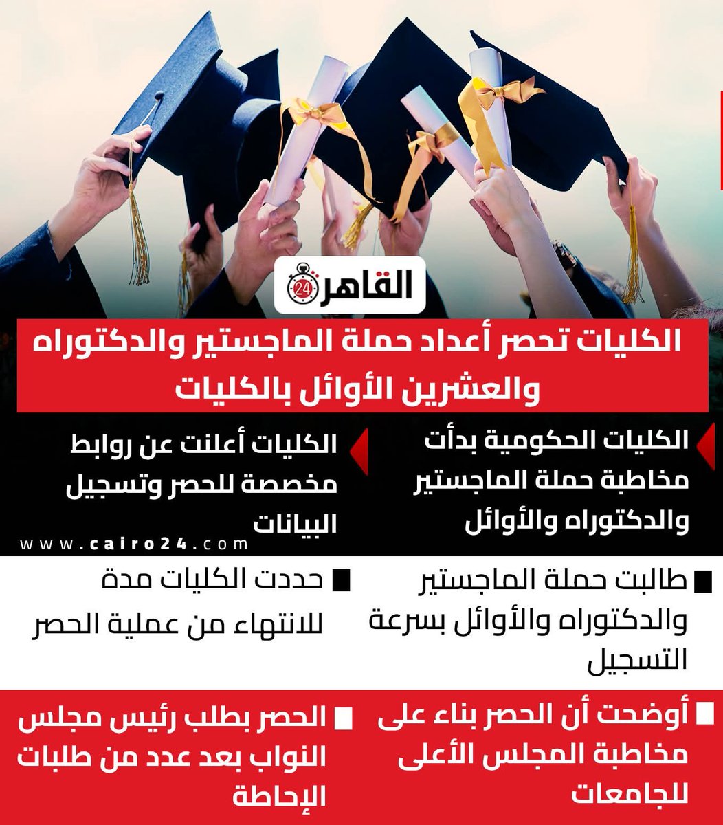 CanOGsPSAtljs2i's tweet photo. اتنين كمان يتكلموا والله وتبقى قضيت وفرجت https://t.co/q5xYAPOLE7