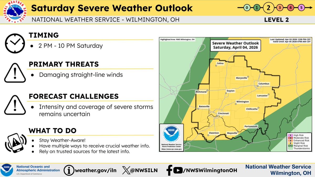 NWS Wilmington OH tweet media