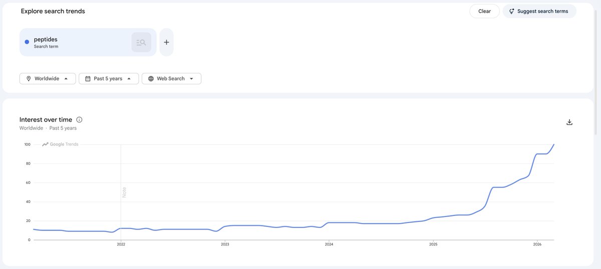 Nick Abraham tweet media