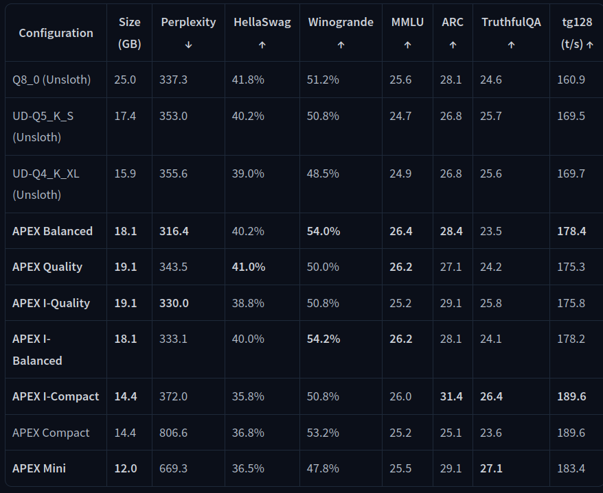 Ettore Di Giacinto tweet media