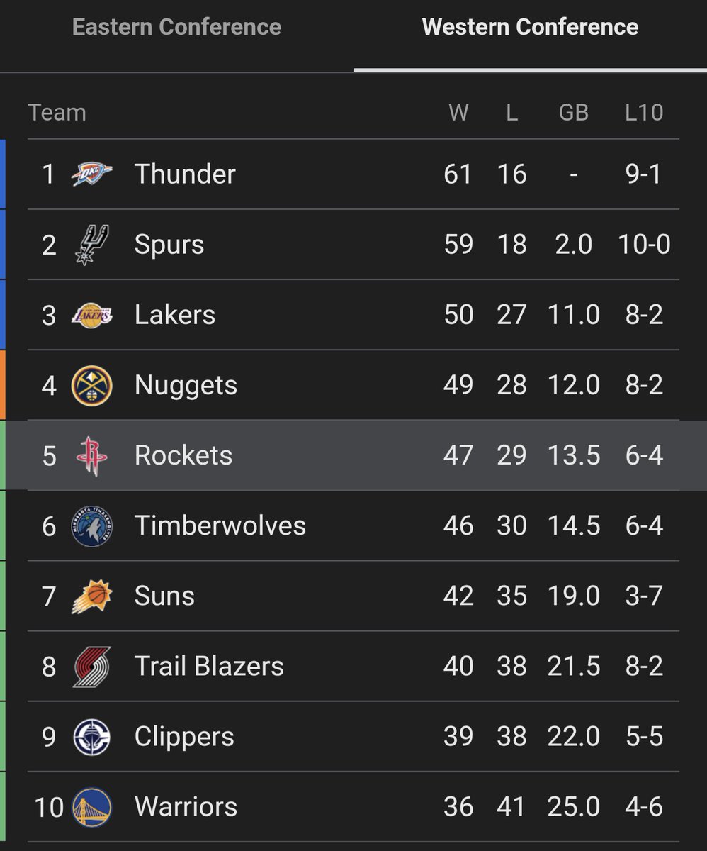 CLAN the SPURS fan tweet media