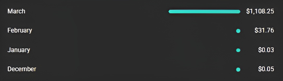 Hynex ⚡ tweet media