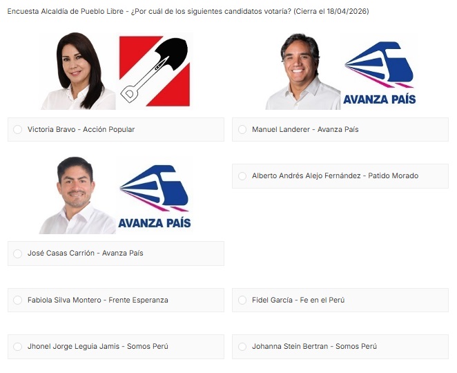 Encuesta Alcaldía de Pueblo Libre – Abril 2026
encuestas.com.pe/pueblolibre-ab…