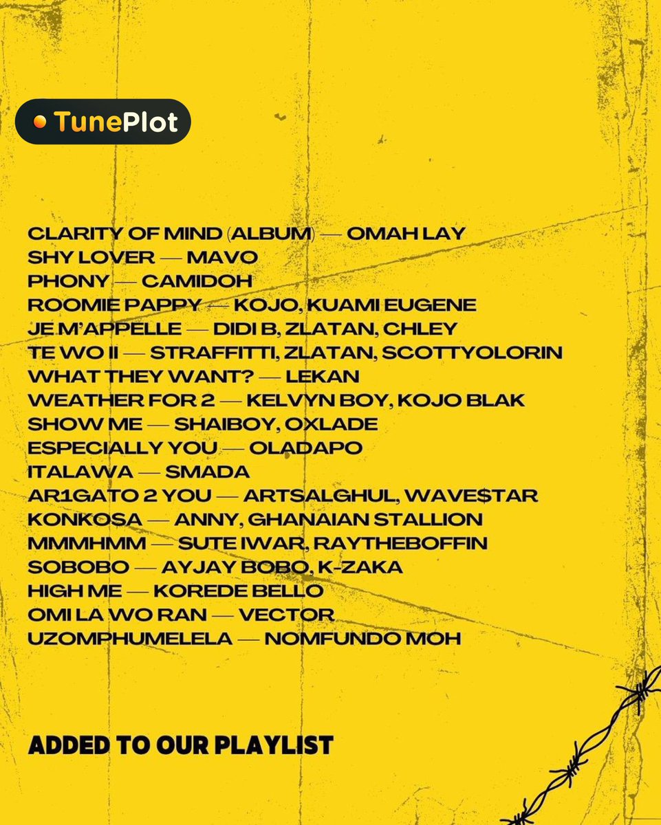 TunePlot tweet media