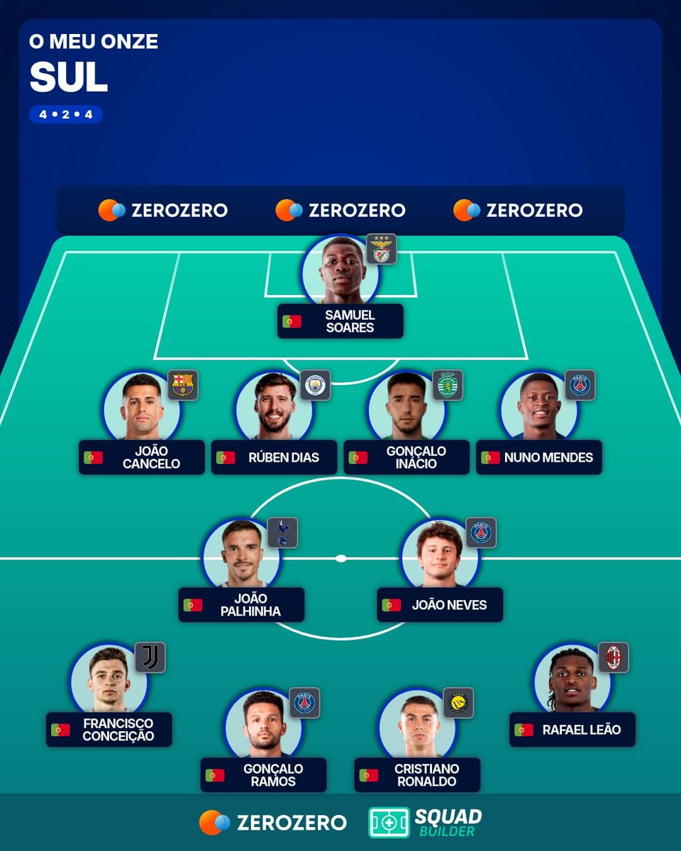 ᴍᴜɴᴅᴏ ᴅᴇ ᴜᴍ ʟᴇᴀ̃ᴏ 🦁 tweet media