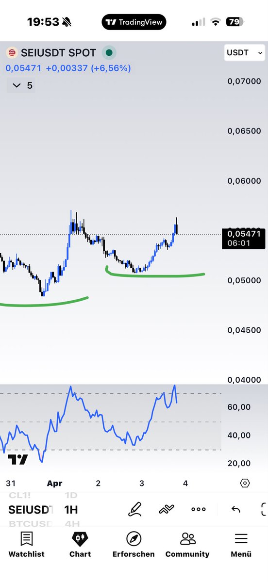 crypto_IG tweet media