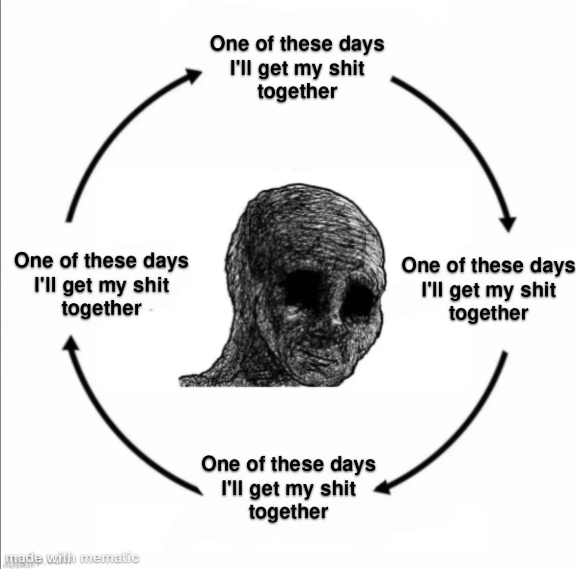 ADHD Memes tweet media