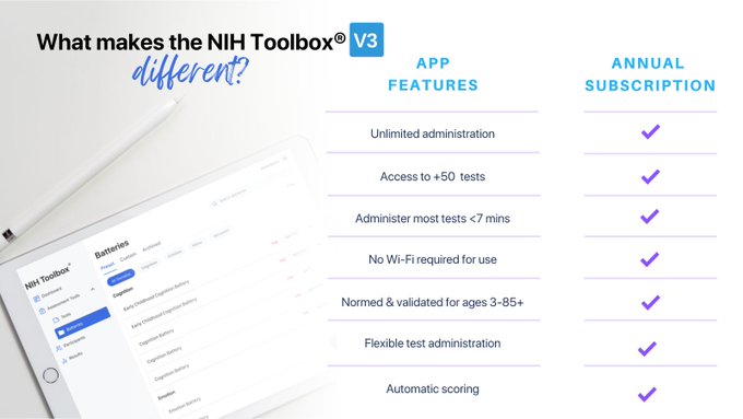 NIH Toolbox® tweet media
