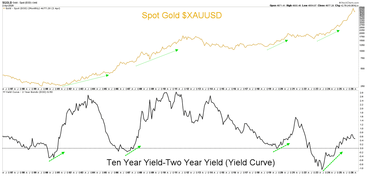 Against All Odds Research tweet media