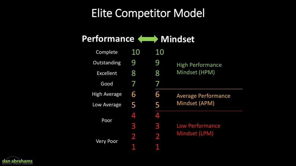 Daniel Abrahams tweet media
