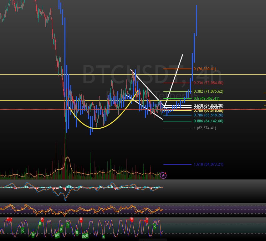 Sam Price tweet media