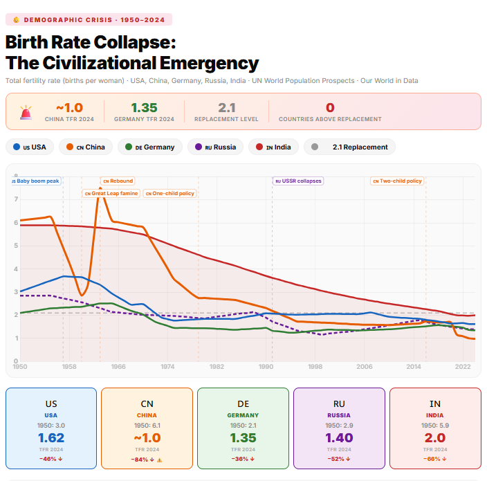 DATA (@DataDiscovered) / Posts / X