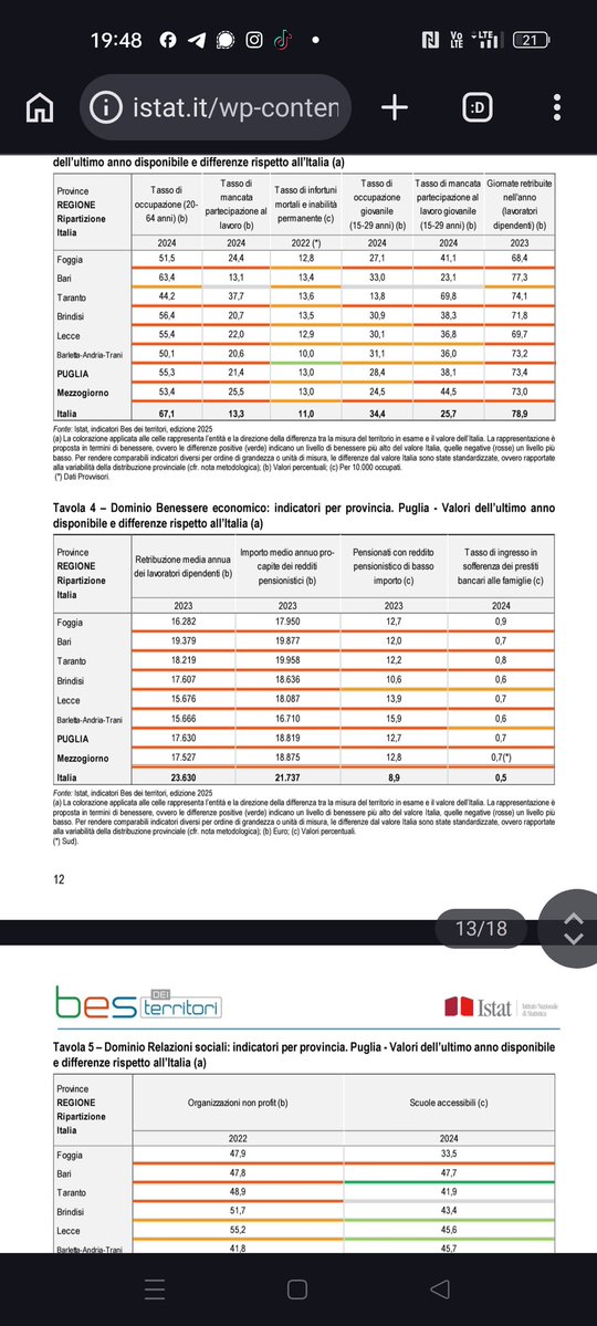 th3populist tweet media