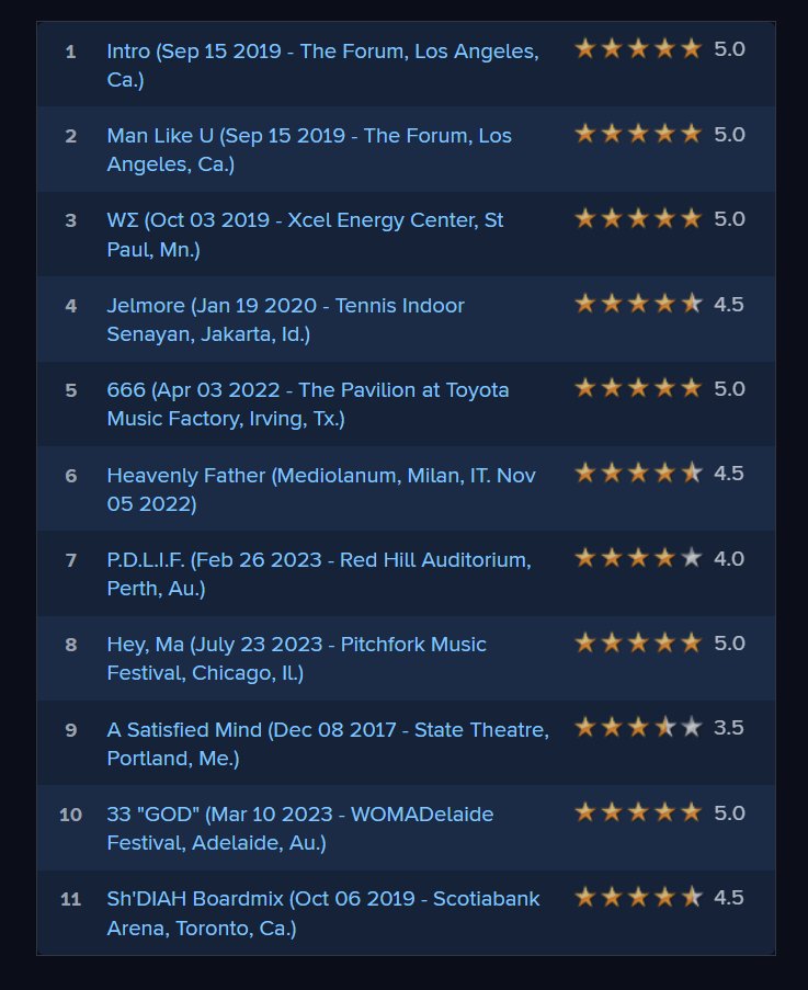 salsa 🍥 tweet media