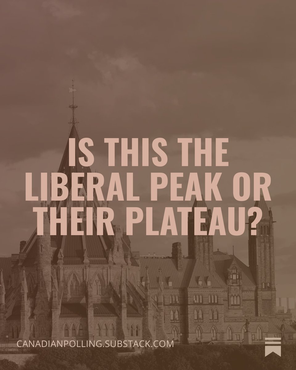 Polling Canada tweet media