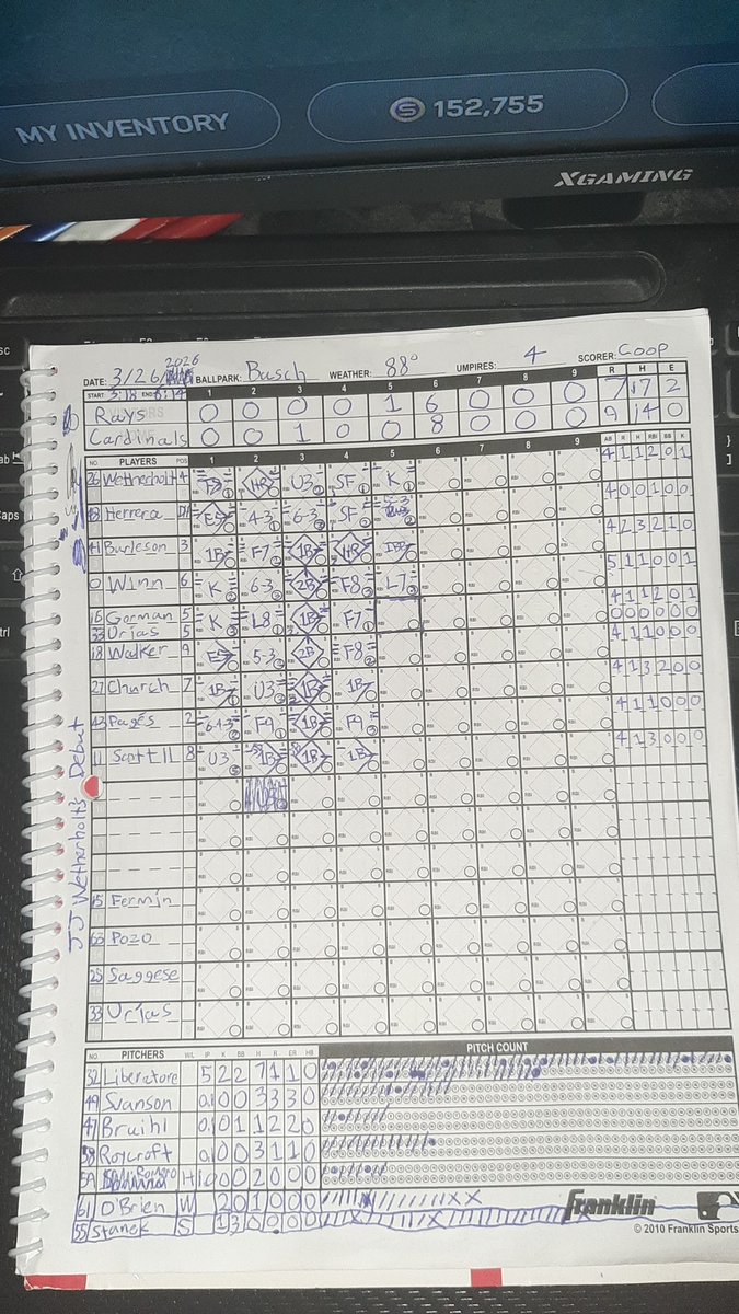 CardinalFanCoop (4-2) tweet media