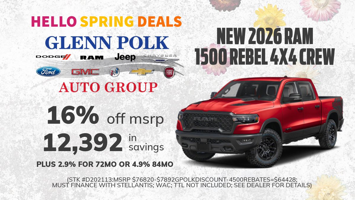 GPolkAutoplex's tweet image. Power. Presence. Price. 💥
Save up to $12,392 on a 2026 Ram 1500 Rebel 4x4 Crew — PLUS take advantage of 2.9% for 72 months or 4.9% for 84 months.

This is the deal you don’t wait on.
glennpolkdodgechryslerjeepram.com/search/new-ram…
#Ram1500 #RamRebel #glennpolkautoplex #TruckSeason #LowAPR #gainsvilletx