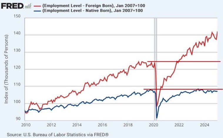 The General tweet media