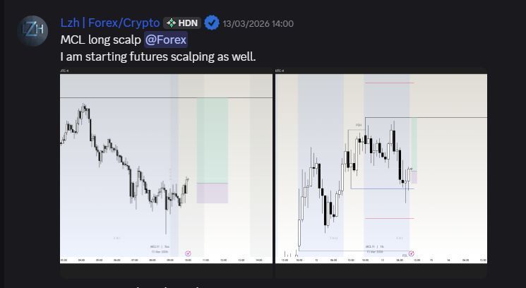 Hidden Society | Trading & Crypto tweet media
