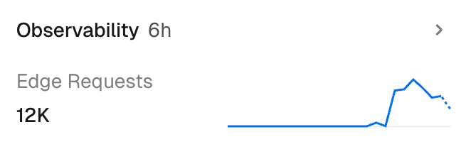 fabiano.sol tweet media