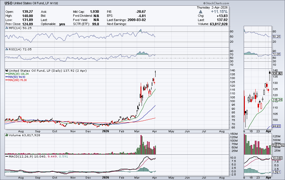 Tom 🇺🇸 - Be Good People tweet media