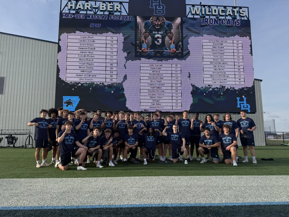 HB_WildcatFB's tweet photo. Big time💥💪

Shoutout to our Iron Cats for setting the standard and putting in the work day in and day out. So many more Wildcats so close!!!!
#pdf #builtdifferent #gowildcats #ironcats https://t.co/6SlZczZW6S