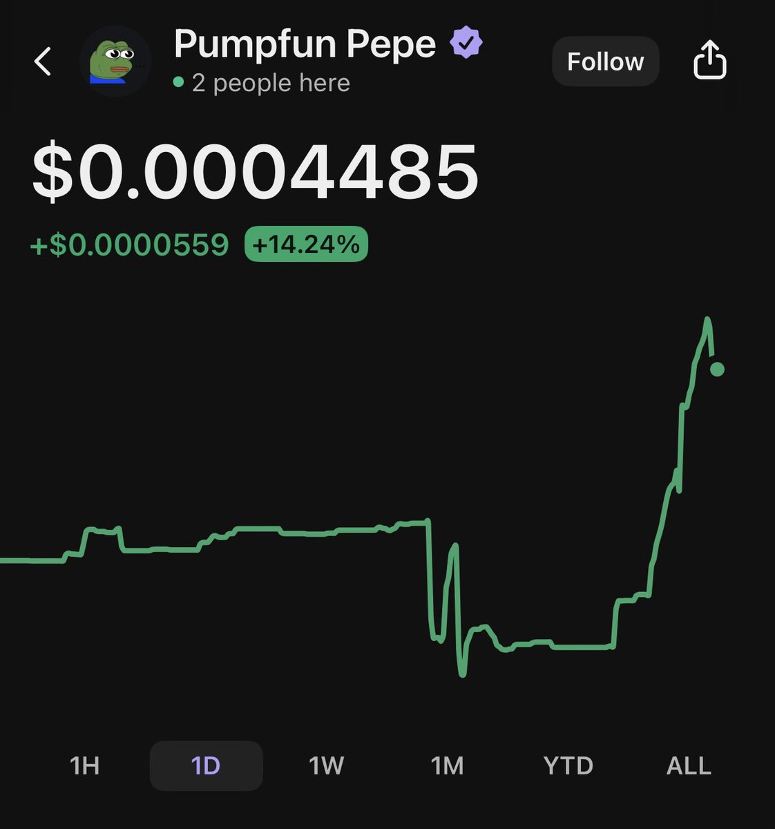 CarneXBT tweet media