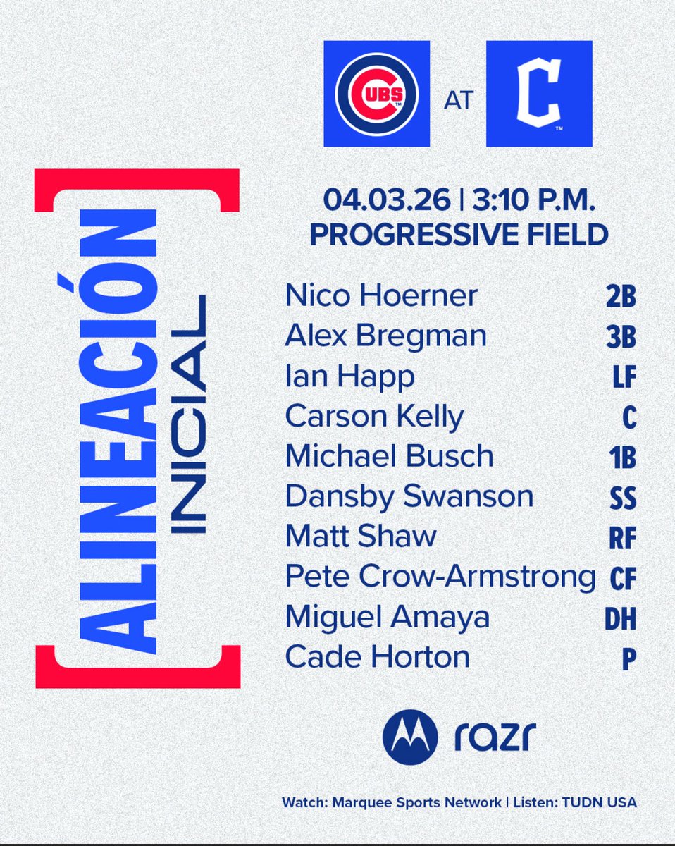 cachorros's tweet photo. 📍: Cleveland 

📺: @WatchMarquee 
👂: @TUDNUSA https://t.co/xGPq4j8lOu