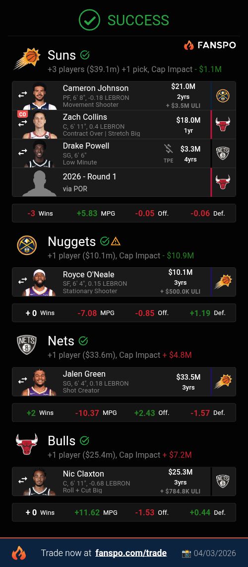 NBA Mock Trades tweet media