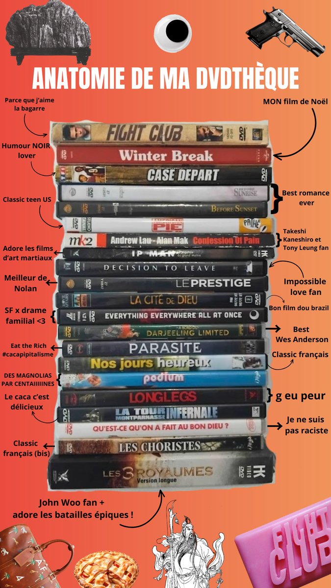 NV (besoin d'aide go voir mon épinglé pls) tweet media