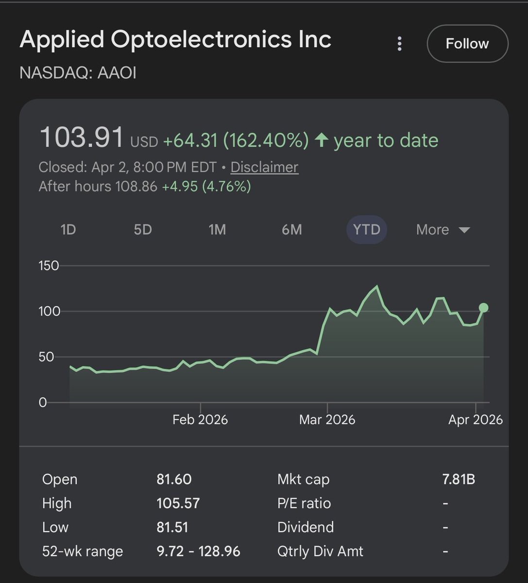 CK Capital tweet media