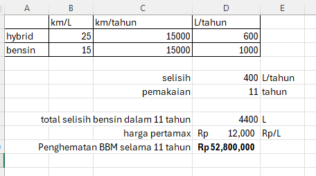 marasyid tweet media